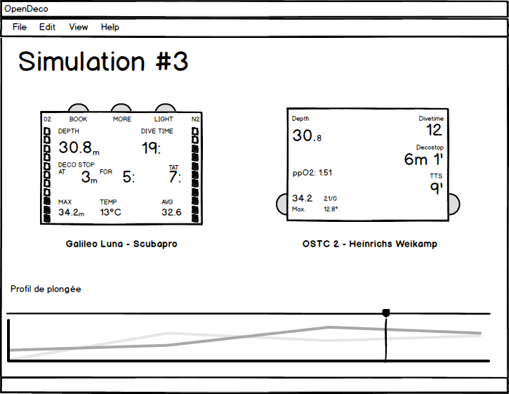 Maquette de l'application opendeco